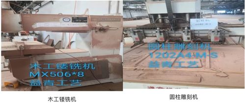 青島益青工藝制品廠部分動產(chǎn)處置掛牌交易招商公告